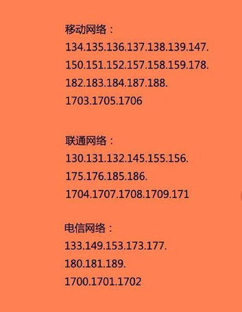 手机号段分布 手机号段分布